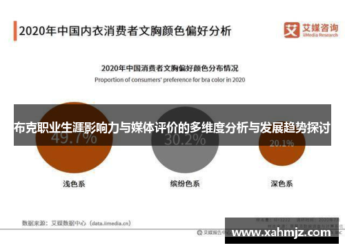 布克职业生涯影响力与媒体评价的多维度分析与发展趋势探讨